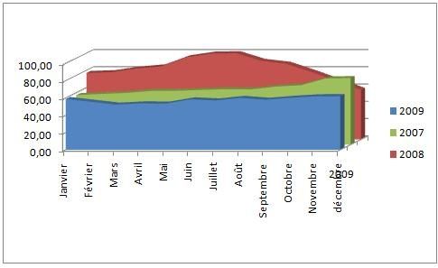 graph-fiuol.jpg