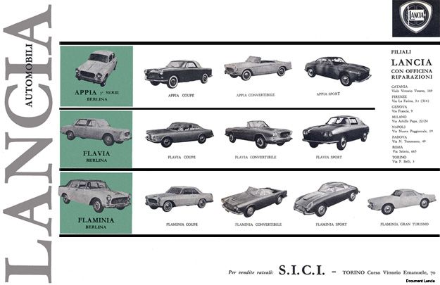 Lancia Gamme 1