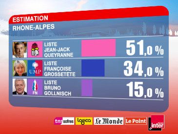rhonalpes.jpg