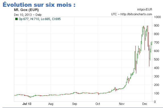 prix-bitcoin.png