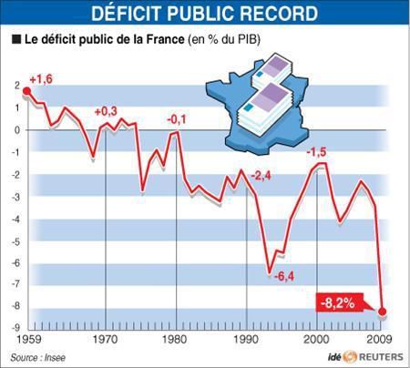deficit-public.jpg