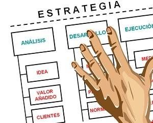 Plan de Empresa Plan de Empresa