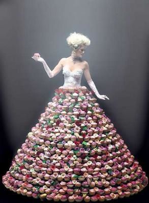 cupcakedress