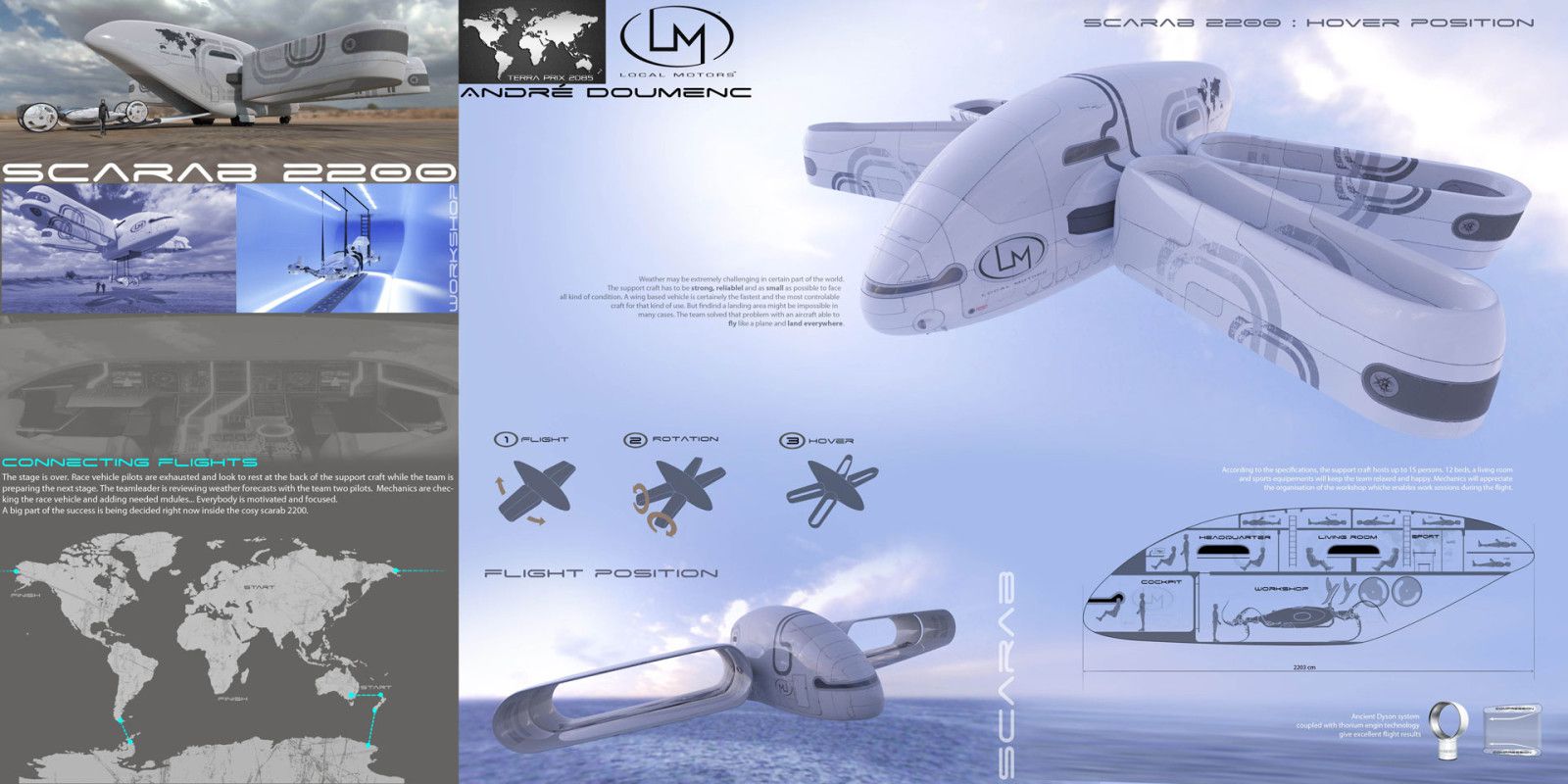 Terrahornet-avion Concept-01