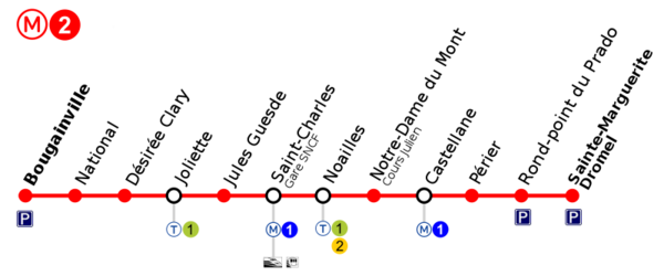 600px-Metro-Marseille-ligne-2