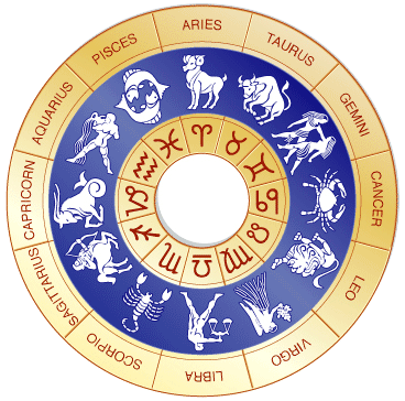 zodiac-signs.gif