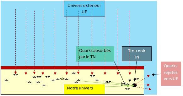 Recyclage-univers.jpg