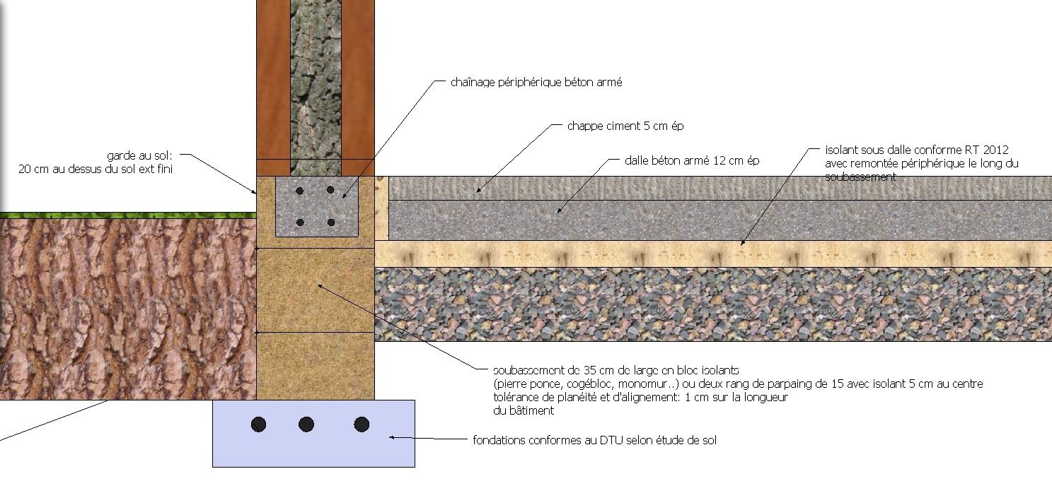 Dalle Beton Pour Maison Ossature Bois | Idées décoration ...