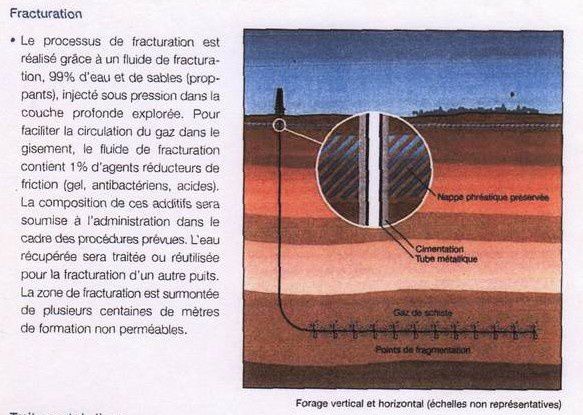 Gaz-de-schiste-GDF-Suez-puits.jpg