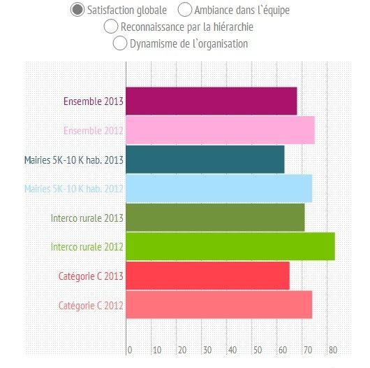 satisfaction-globale.jpg