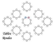 tables rondes.jpg
