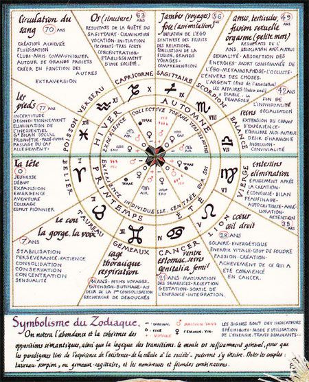 astrologie-2.jpg