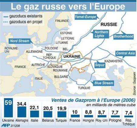 gazoducs-russes.jpg