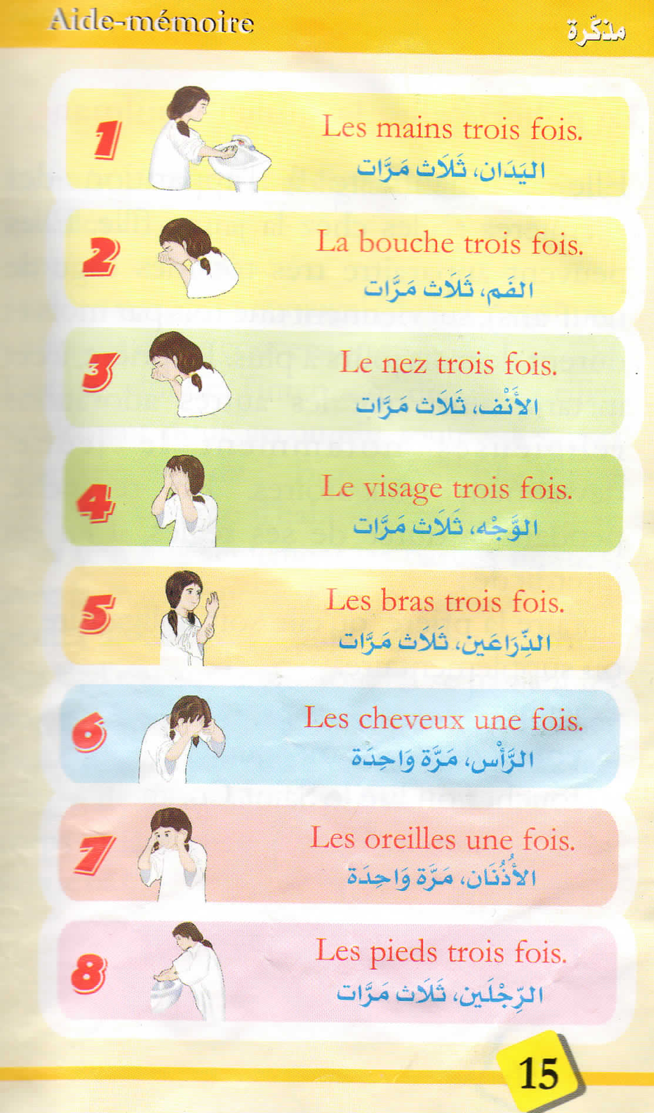 Quand Refaire Ses Ablutions Femme comment faire les grandes ablutions - DrBeckmann