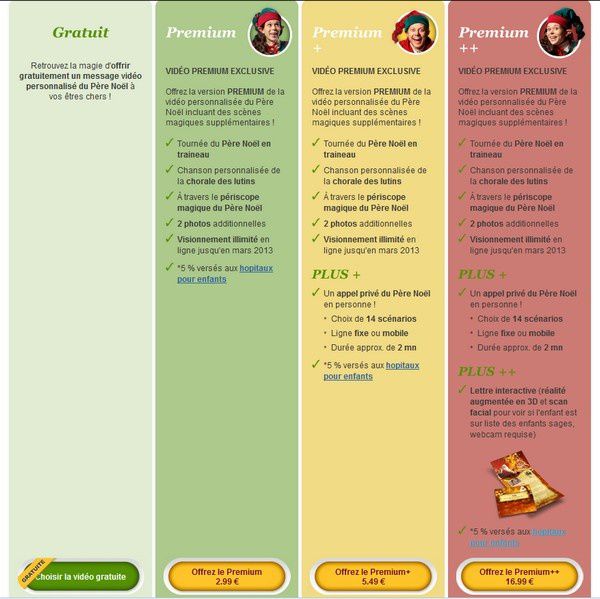 pere noel pnp 2013 gratuit