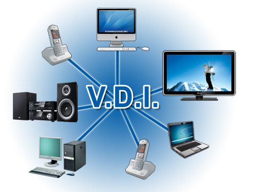 VDI = Voix Données Images
