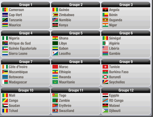 calendrier des rencontres coupe du monde 2010