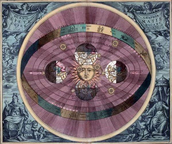 ptolémé-univers-cosmos-espace-heliocentrisme