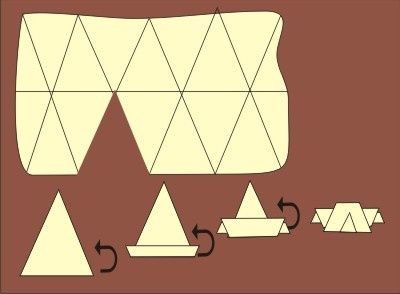Résultat de recherche d'images pour "couper les triangle pour les croissant"