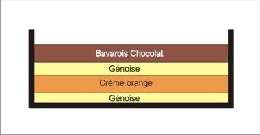 Gateau_chocorange Gateau_chocorange