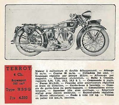 HSSG catalogue 1936