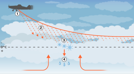 _46658788_cloud_seeding_466v2.gif