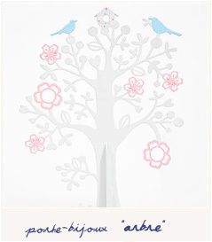 po_portebijoux_arbre.jpg