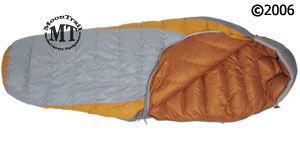 Test sac de couchage Wicked Fast32 Sierra Design Vivre et Test sac de couchage Wicked Fast32 Sierra Design Vivre et