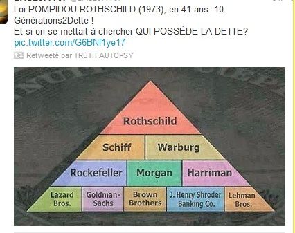 dette-Rothschild.jpg