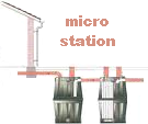 micro-station.PNG