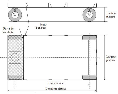 croquis-chassis.jpg