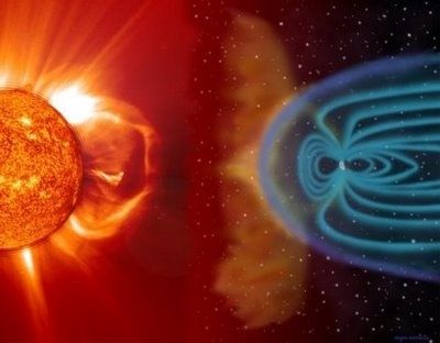 activité sollaire