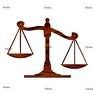 Balance