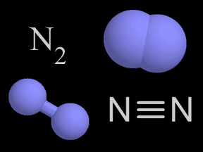 nitrogeno.gif