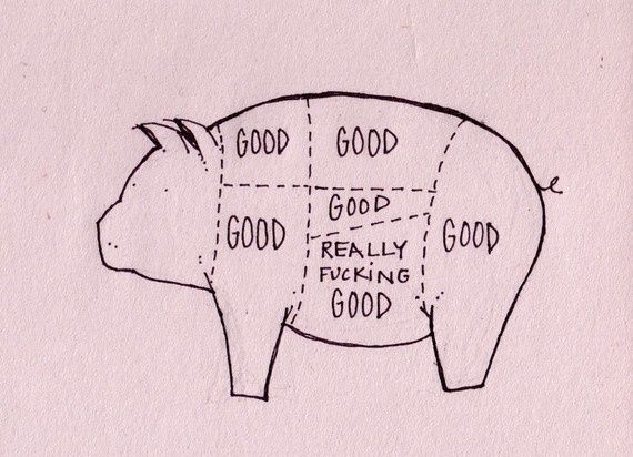 butchery-diagrams-alyson-thomas