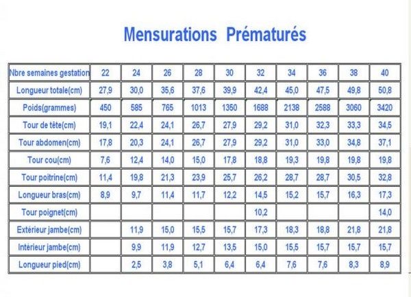 mensurations1.jpg