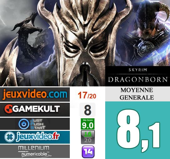 Skyrim DragonBorn test et notes