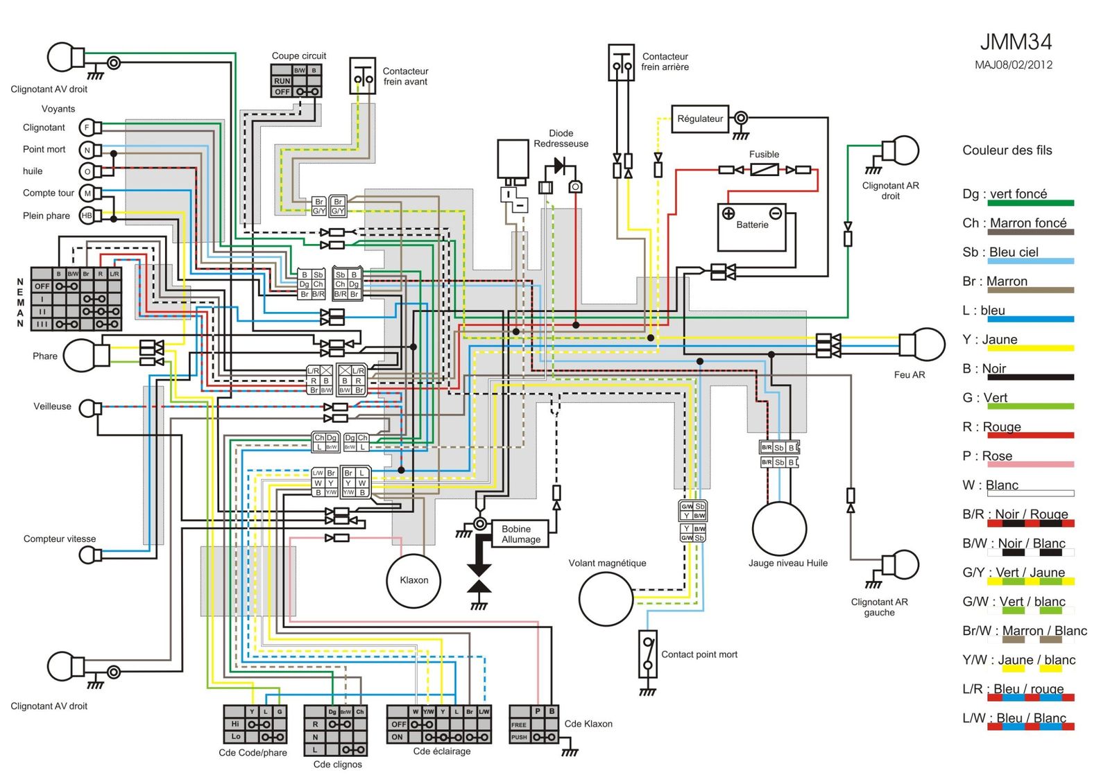 2007 ducati monster wiring diagram 2000 r6 wiring diagram 2005 yamaha r6 wiring diagram 2001 yamaha yzf r6 wiring diagram