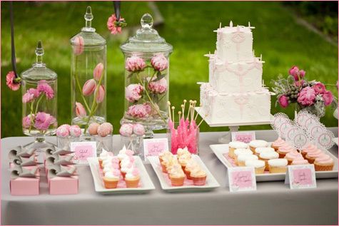 gorgeouspinkdessertbuffet 7 hostessblog