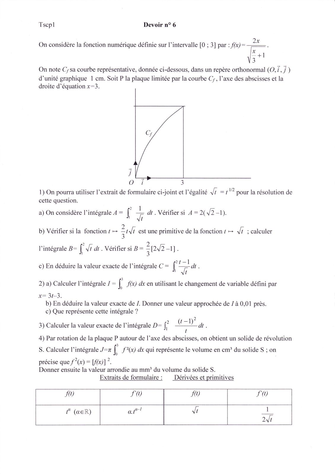 de début de cours en 2015 25 mai 8 juin 22 juin 6 juillet 3504 x 2336 ... de début de cours en 2015 25 mai 8 juin 22 juin 6 juillet 3504 x 2336 ...