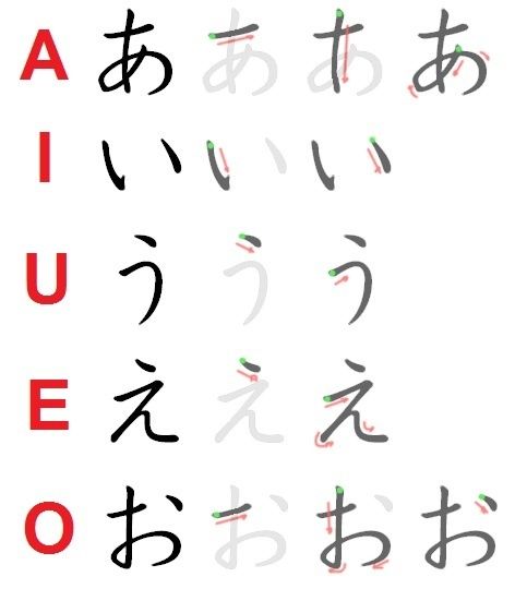 Hiragana-A.jpg