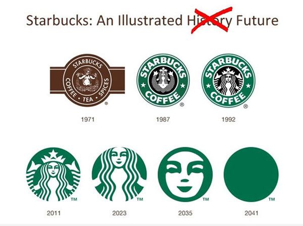 Starbucks_Logo_Evolution1.jpg
