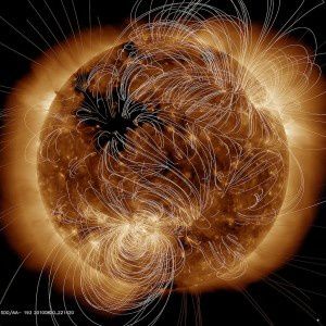 champ magnetique du soleil