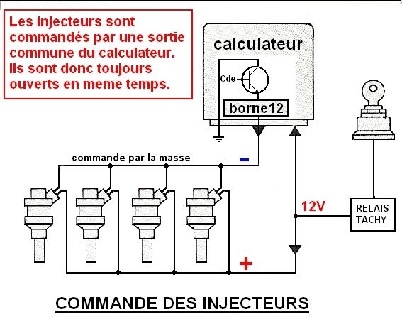 commandeinjecteur.jpg