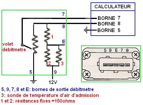 internedebitmetre2.jpg