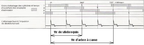 signaldallumage2