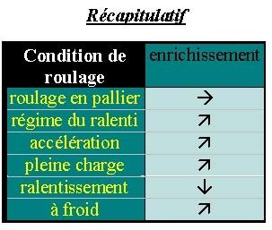 tableaurichesse.jpg