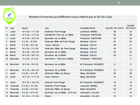 Cours_GV.png
