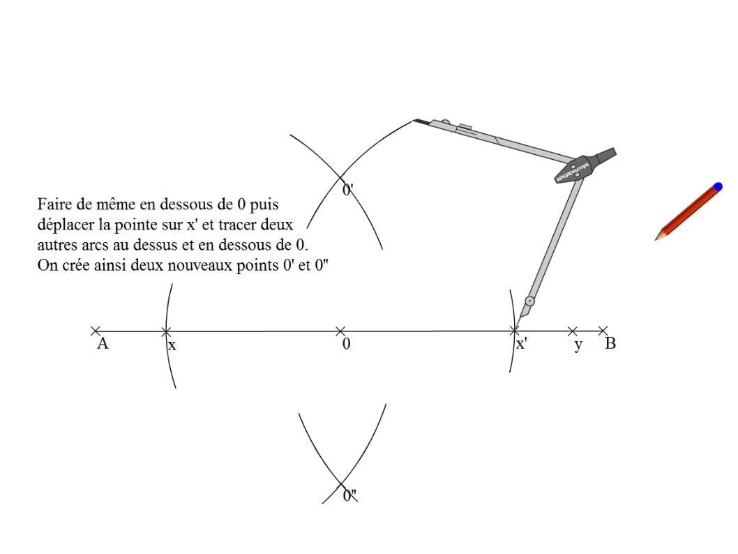 Comment Faire Un Angle Droit Sans équerre Tracer un angle droit sur le terrain - Hortidact
