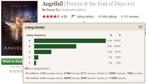 Angelfall2